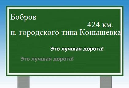 расстояние Бобров  &nbsp; поселок городского типа Конышевка как добраться