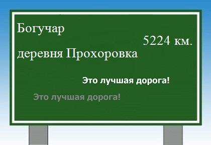 расстояние Богучар    деревня Прохоровка как добраться