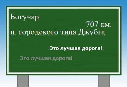 расстояние Богучар    поселок городского типа Джубга как добраться