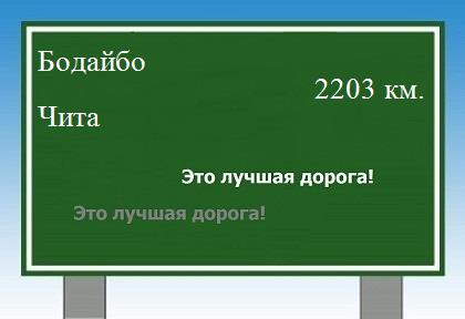 Маршрут от Бодайбо до Читы
