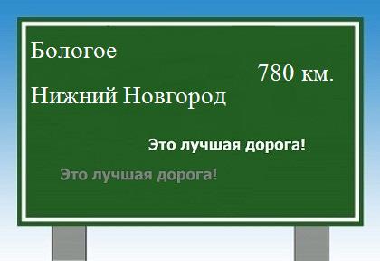 Сколько км от Бологого до Нижнего Новгорода