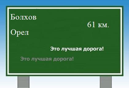Маршрут от Болхова до Орла