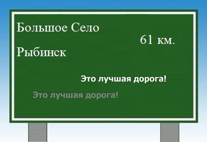 расстояние Большое Село - Рыбинск как добраться