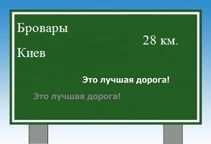 Сколько км от Броваров до Киева