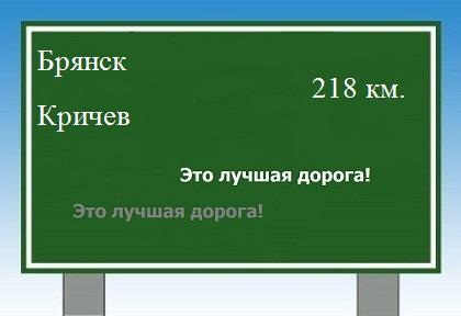 расстояние Брянск    Кричев как добраться