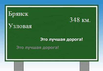 расстояние Брянск    Узловая как добраться