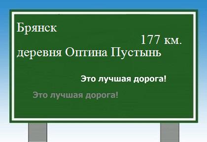 расстояние Брянск  &nbsp; деревня Оптина Пустынь как добраться