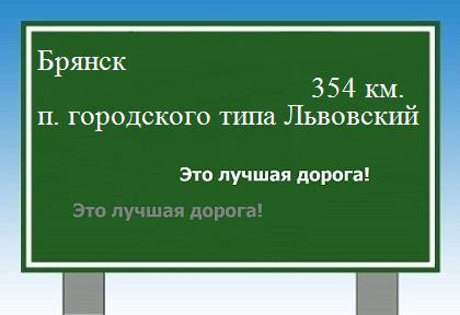 расстояние Брянск    поселок городского типа Львовский как добраться