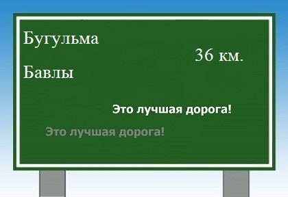 расстояние Бугульма    Бавлы как добраться