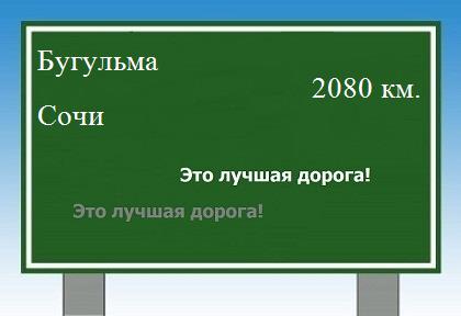 расстояние Бугульма    Сочи как добраться