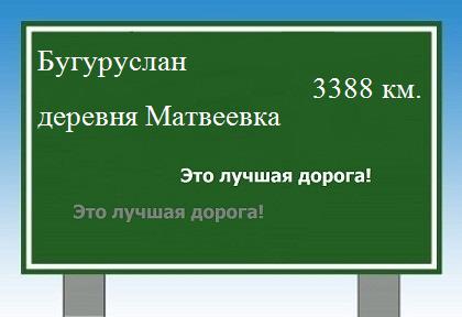 расстояние Бугуруслан    деревня Матвеевка как добраться