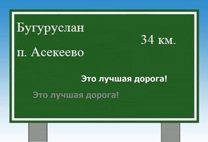 Сколько км от Бугуруслана до поселка Асекеево
