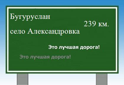 расстояние Бугуруслан  &nbsp; село Александровка как добраться