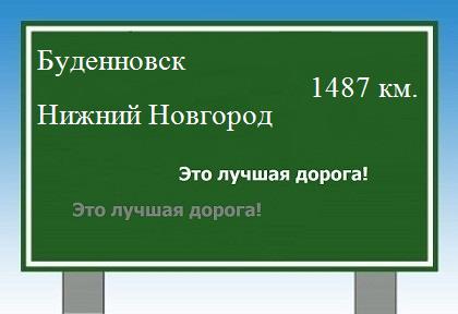 Маршрут от Буденновска до Нижнего Новгорода