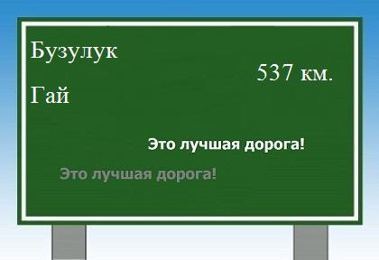 расстояние Бузулук    Гай как добраться