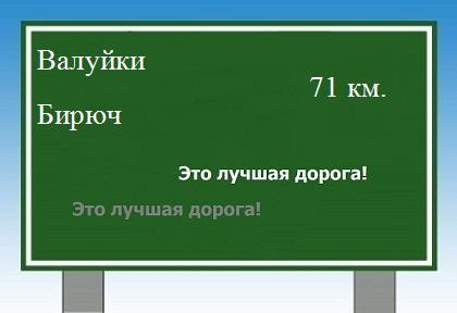 Сколько км от Валуйков до Бирюча