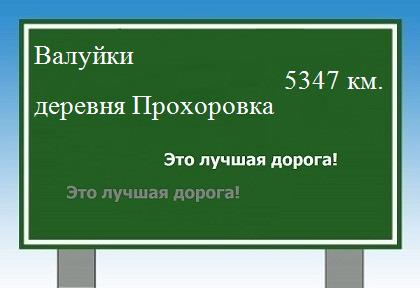 Маршрут от Валуйков до деревни Прохоровка