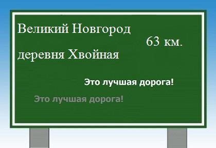 Карта от Великого Новгорода до деревни Хвойной