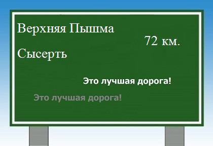 расстояние Верхняя Пышма    Сысерть как добраться