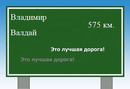 расстояние Владимир    Валдай как добраться