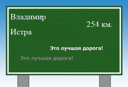 расстояние Владимир    Истра как добраться