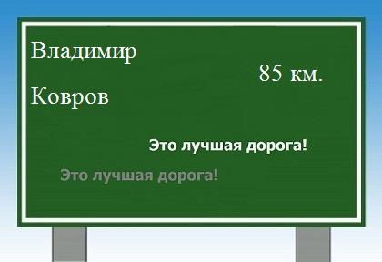 Сколько км от Владимира до Коврова