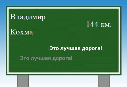 расстояние Владимир    Кохма как добраться
