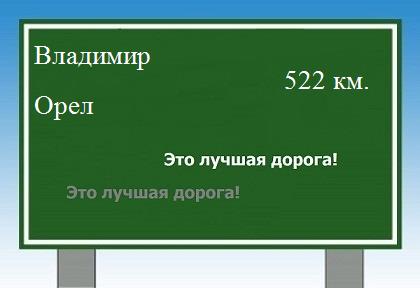 Расстояние Владимир Орел расстояние Владимир Орел как добраться