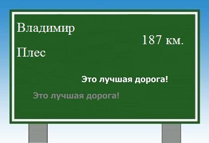 Маршрут от Владимира до Плеса