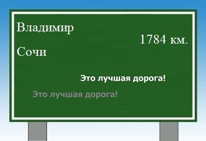 расстояние Владимир - Сочи как добраться