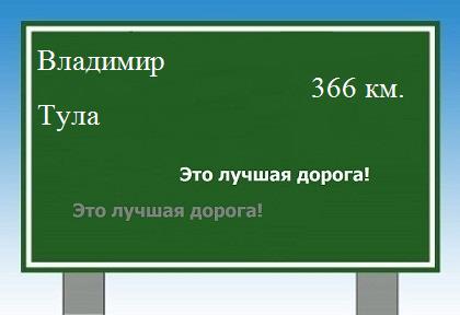 Маршрут от Владимира до Тулы
