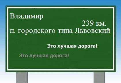 расстояние Владимир  &nbsp; поселок городского типа Львовский как добраться