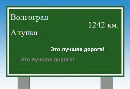 расстояние Волгоград    Алупка как добраться