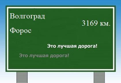расстояние Волгоград - Форос как добраться