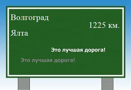 расстояние Волгоград    Ялта как добраться