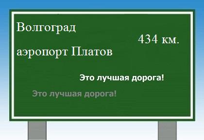 расстояние Волгоград  &nbsp; аэропорт Платов как добраться