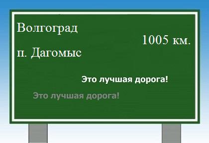 расстояние Волгоград    поселок Дагомыс как добраться
