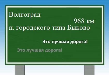 расстояние Волгоград    поселок городского типа Быково как добраться
