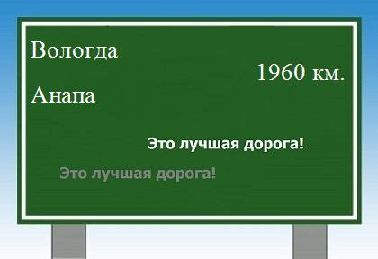 Маршрут от Вологды до Анапы