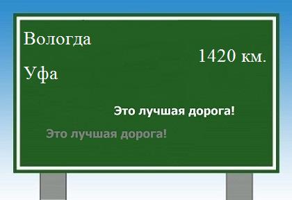 Маршрут от Вологды до Уфы