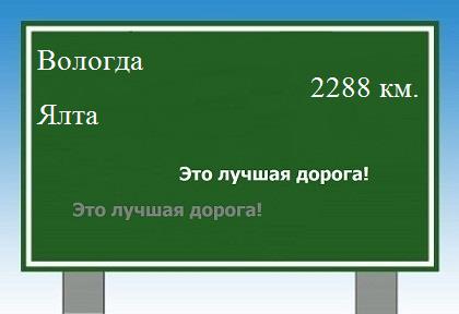 расстояние Вологда    Ялта как добраться