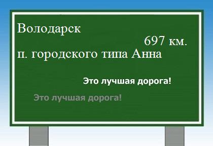 расстояние Володарск    поселок городского типа Анна как добраться
