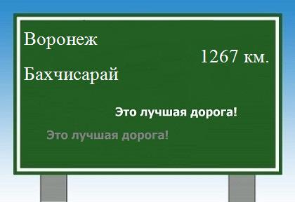 расстояние Воронеж    Бахчисарай как добраться