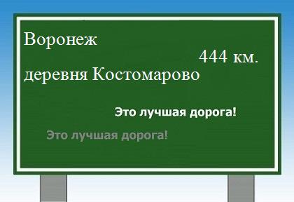 Сколько км от Воронежа до деревни Костомарово