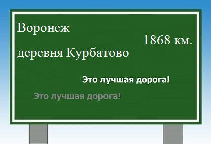 расстояние Воронеж    деревня Курбатово как добраться