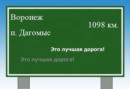 расстояние Воронеж  &nbsp; поселок Дагомыс как добраться