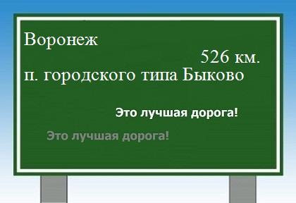 расстояние Воронеж    поселок городского типа Быково как добраться