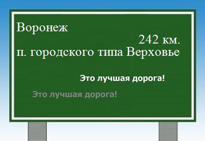 расстояние Воронеж  &nbsp; поселок городского типа Верховье как добраться