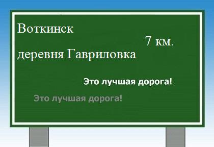 Сколько км от Воткинска до деревни Гавриловка