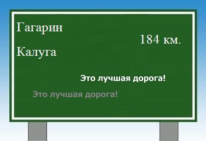 Карта от Гагарина до Калуги